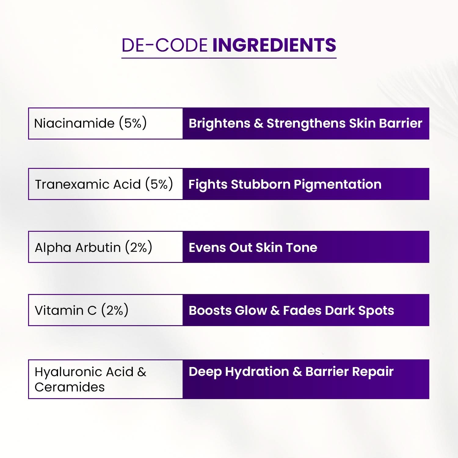 Clairis Correct Bright Max 21 – Advanced Pigmentation & Melasma Cream
Niacinamide (5%): Brightens & Strengthens Skin Barrier 
Tranexamic Acid (5%): Fights Stubborn Pigmentation
Alpha Arbutin (2%): Evens Out Skin Tone
Vitamin C (2%): Boosts Glow & Fades Dark Spots
Hyaluronic Acid & Ceramides: Deep Hydration & Barrier Repair