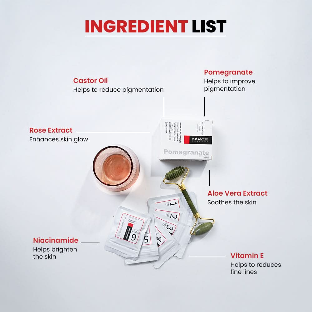 Hyperpigmentation Facial Kits Combo-Pack of 2