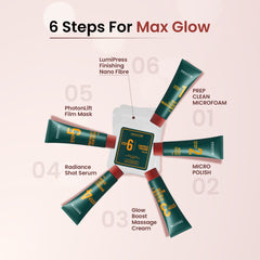 bridal max glow facial kit( pack of 2 facials) one sitting, unmatched glow