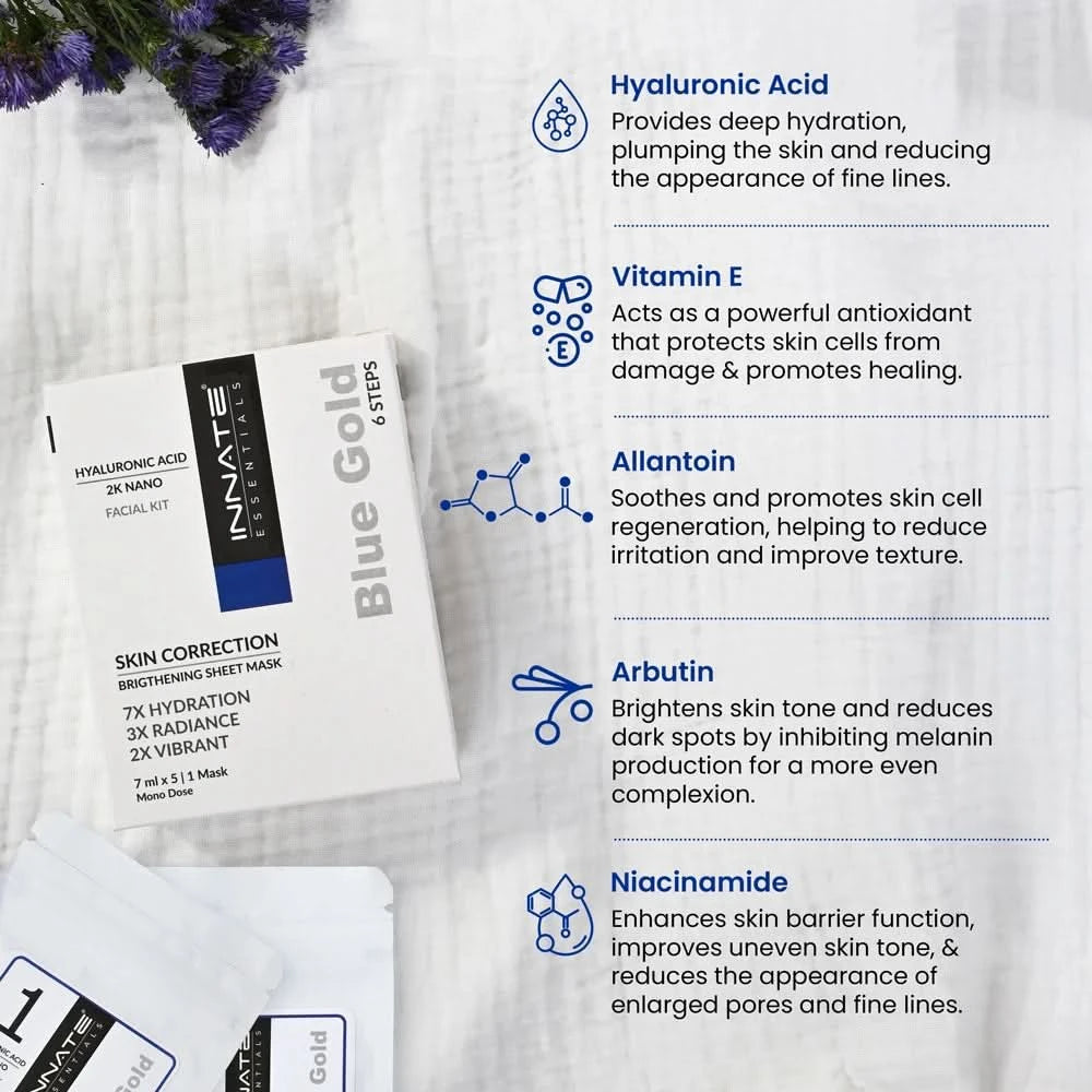 Hyaluronic Acid: Provides deep hydration, plumping the skin and reducing the appearance of fine lines.
Vitamin E: Acts as a powerful antioxidant that protects skin cells from damage and promotes healing.
Allantoin: Soothes and promotes skin cell regeneration, helping to reduce irritation and improve texture.
Arbutin: Brightens skin tone and reduces dark spots by inhibiting melanin production for a more even complexion.
Niacinamide: Enhances skin barrier function, improves uneven skin tone.