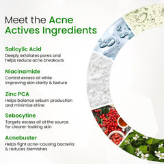 Innate Acne Reset System | Cleanser + Corrector | Oily & Acne-Prone Skin