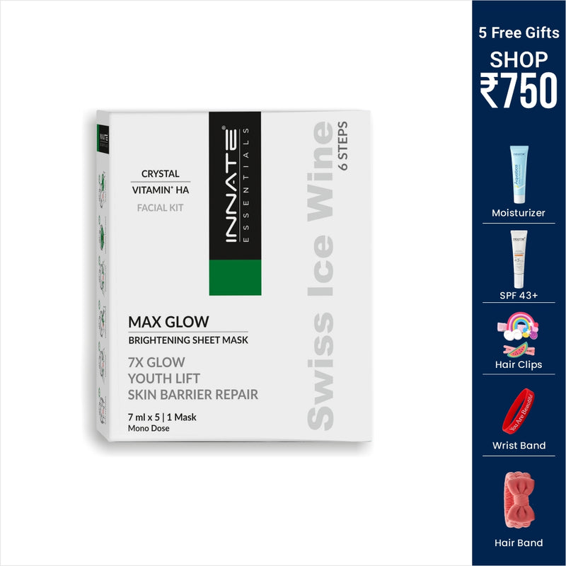 Innate Essentials facial kit packaging with Swiss Ice Wine branding on a white background