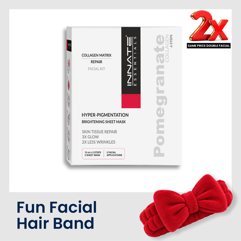 A boxed facial mask kit labeled Innate Essentials Pomegranate Hyper-Pigmentation Brightening Sheet Mask, shown on a white background with a red bow-shaped hair band and a red '2x Same Price Double Facial' badge. Text at the bottom reads 'Fun Facial Hair Band.
