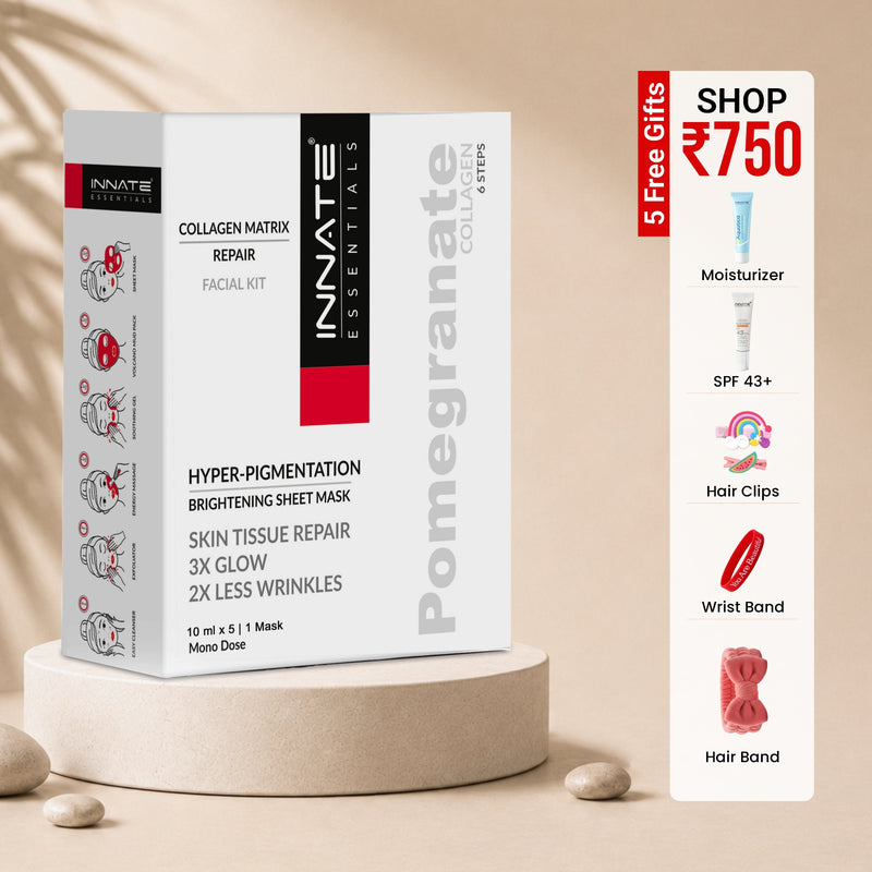 Innate Essentials Pomegranate Collagen facial kit with promotional offer on a beige background