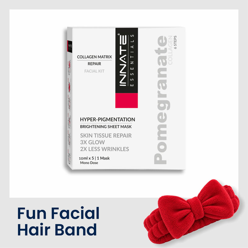 A boxed facial mask kit labeled 'INNATE ESSENTIALS' and 'Pomegranate' shown on a white background, with a bright red bow-shaped hair band pictured at the lower right and the text 'Fun Facial Hair Band' at the lower left.