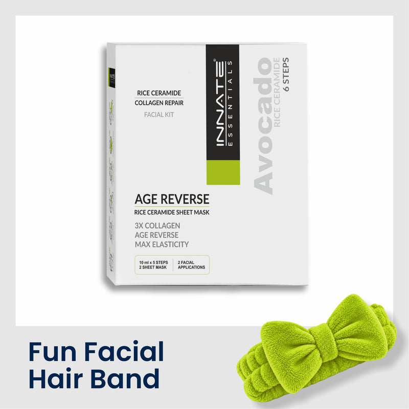 A boxed facial mask kit labeled Innate Essentials Age Reverse Avocado Rice Ceramide 6 Steps, shown on a white background with a bright lime green bow-shaped hair band below and text reading 'Fun Facial Hair Band.'.