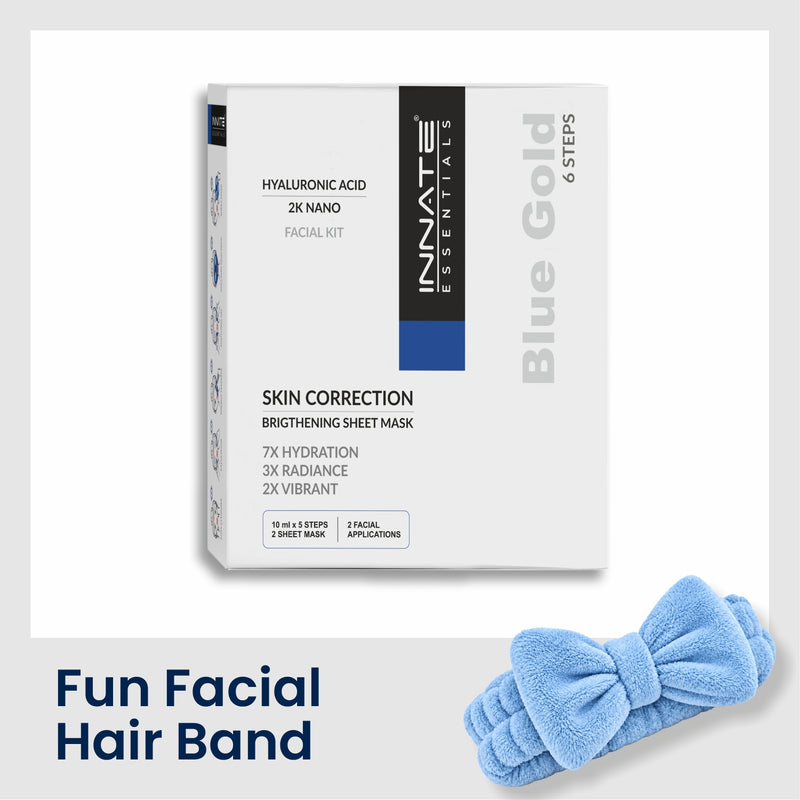 Innate Essentials Blue Gold Facial Kit box shown on a white background, with a blue bow-shaped facial hair band pictured at the bottom right and the text 'Fun Facial Hair Band' below.