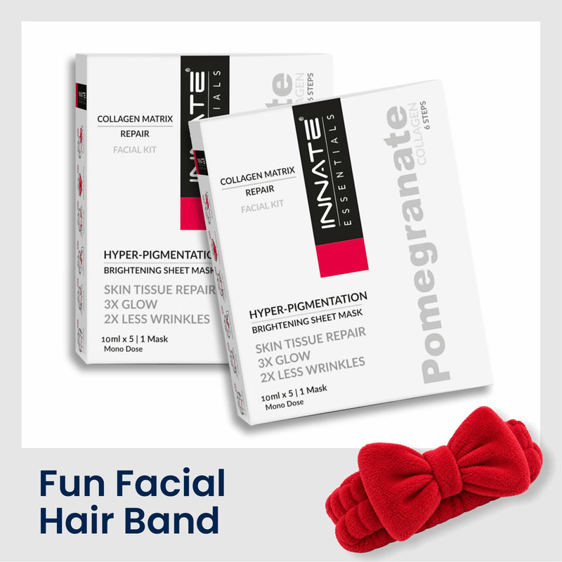 Two white product boxes for an Innate Essentials Collagen Matrix Repair facial kit are shown on a white background, with a red bow-shaped hair band in the foreground and text reading 'Fun Facial Hair Band.' The boxes mention collagen matrix repair and brightening sheet masks, and the bow is labeled as the monorose.