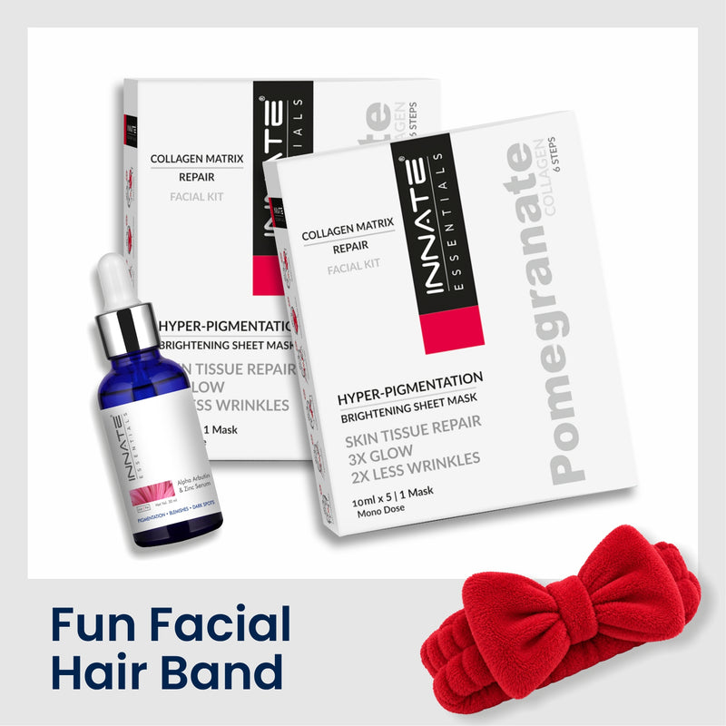 Innate Essentials Collagen Matrix Repair facial kit with a blue dropper bottle, two white and black product boxes, and a red plush hair bow on a white background with text reading 'Fun Facial Hair Band'.
