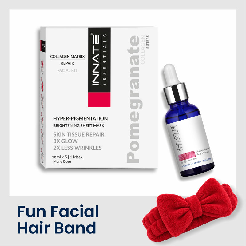 Innate Essentials Collagen Matrix Repair Facial Kit featuring a white box, a blue glass dropper bottle, and a red plush bow hair band, displayed on a white background with a blue text overlay at the bottom.