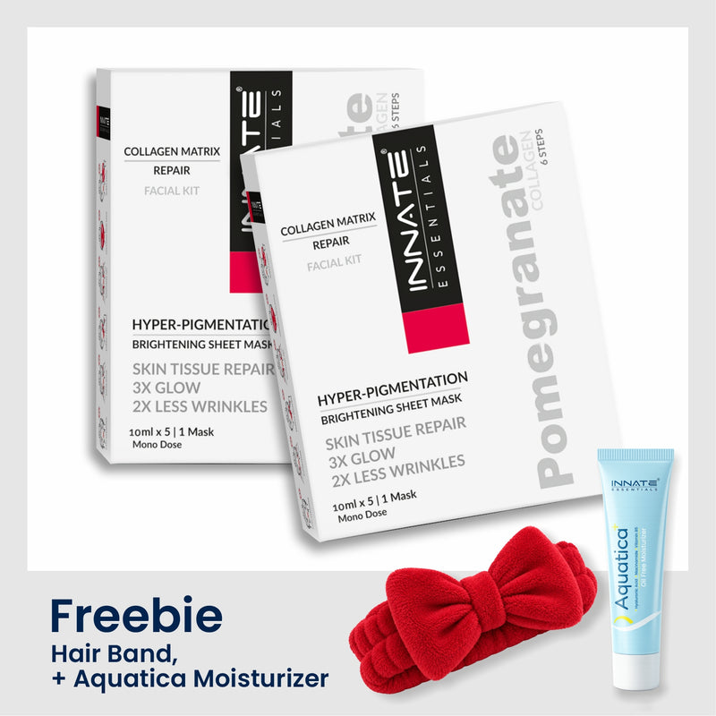 Innate Essentials Collagen Matrix Repair Facial Kit shown with two white product boxes, a red bow-shaped hair band, and an Aquatica moisturizer tube on a light gray background, with promotional text at the bottom.