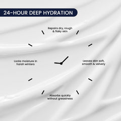 Innate Velvet Silk Intense Moisture Cream is your daily winter shield, restoring softness, hydration and comfort from the very first application.